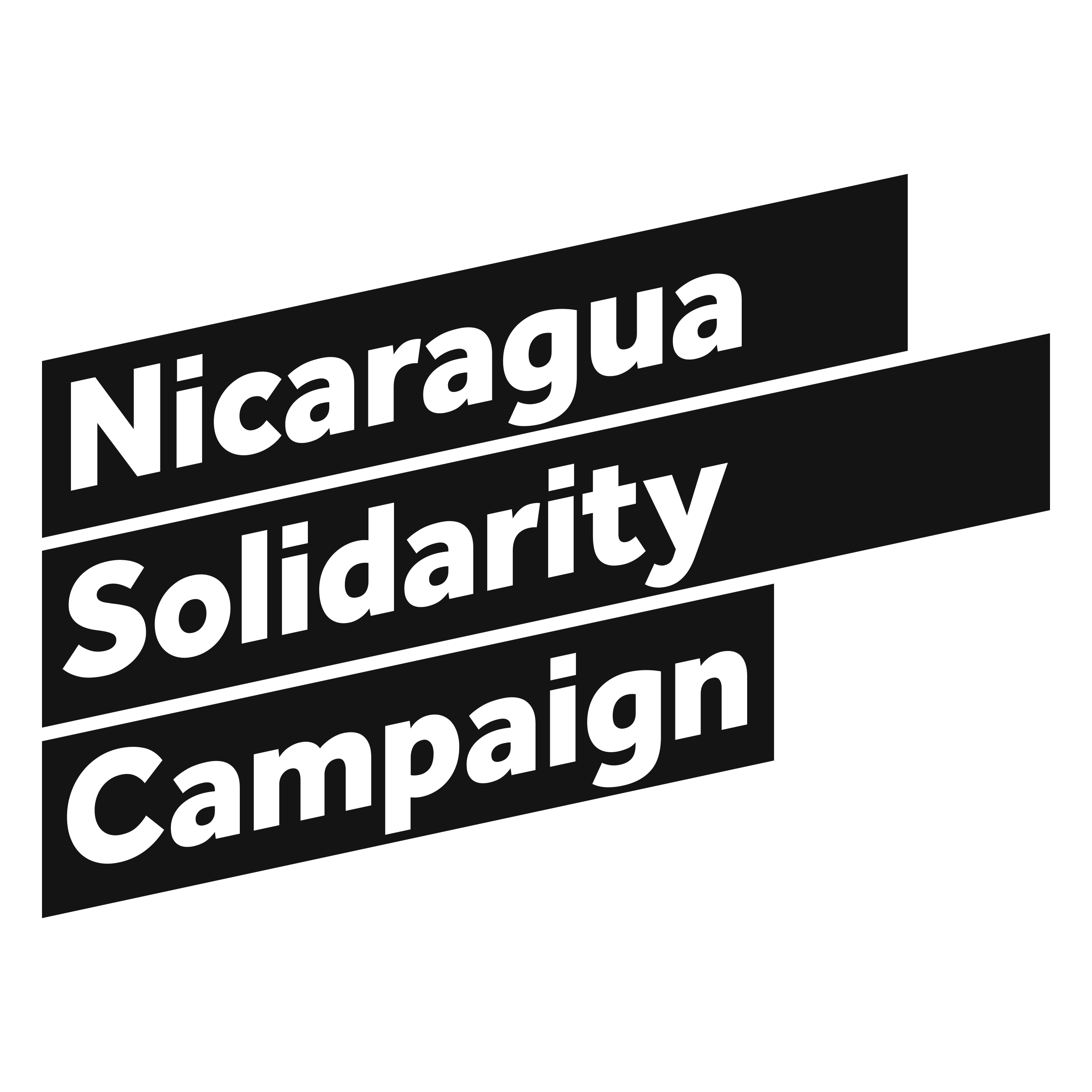 Nicaragua Solidarity Campaign